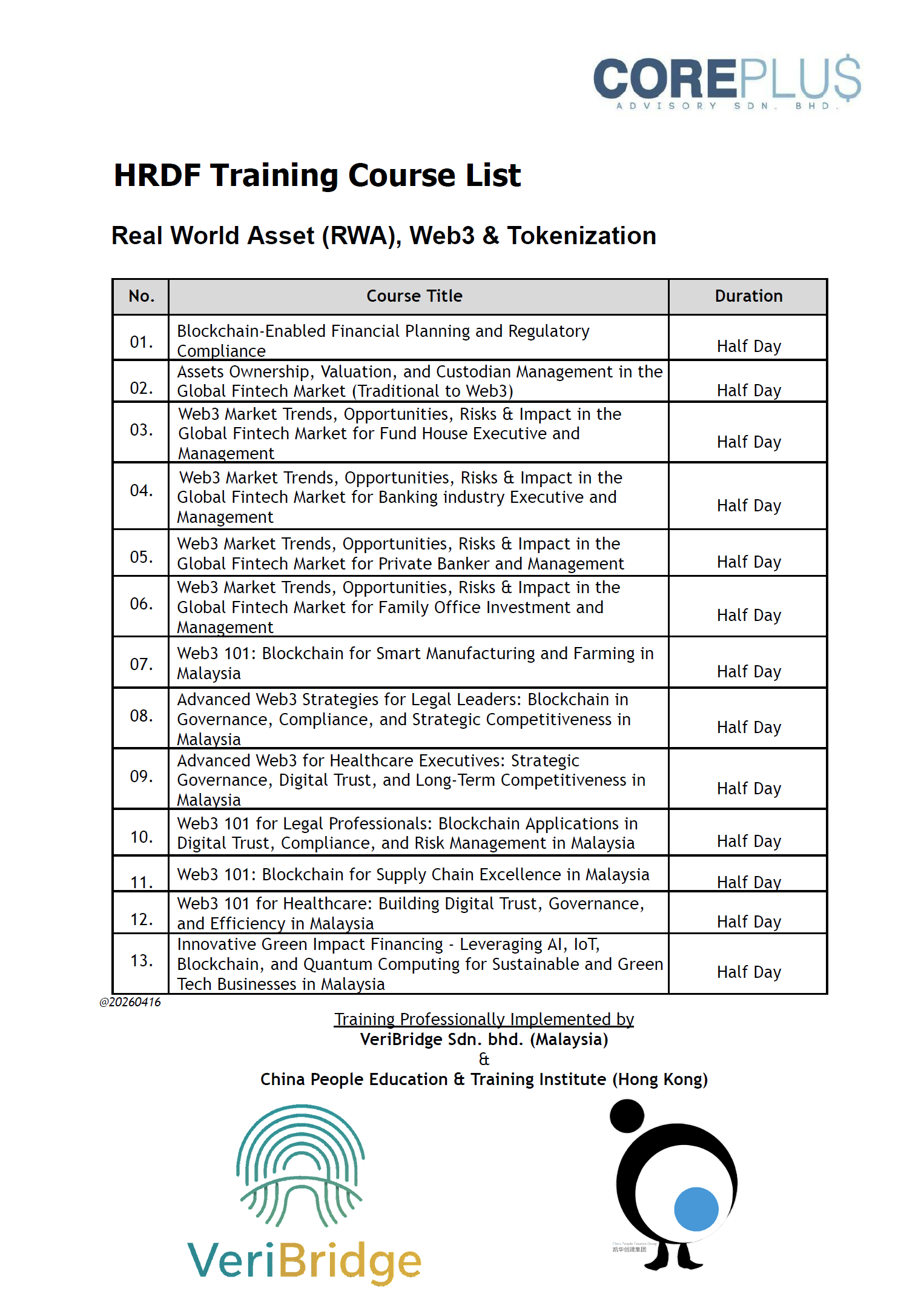HRDF Training Course List - 13 approved courses